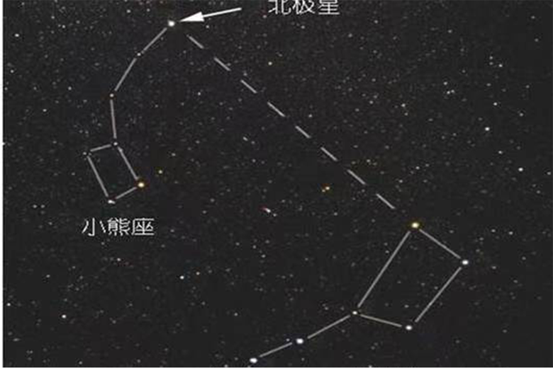 北极星