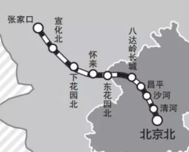 京张高速铁路