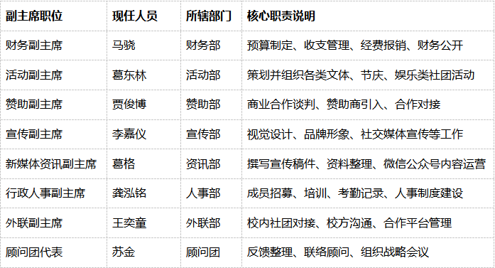 微信图片_2025-04-24_142212_107.png