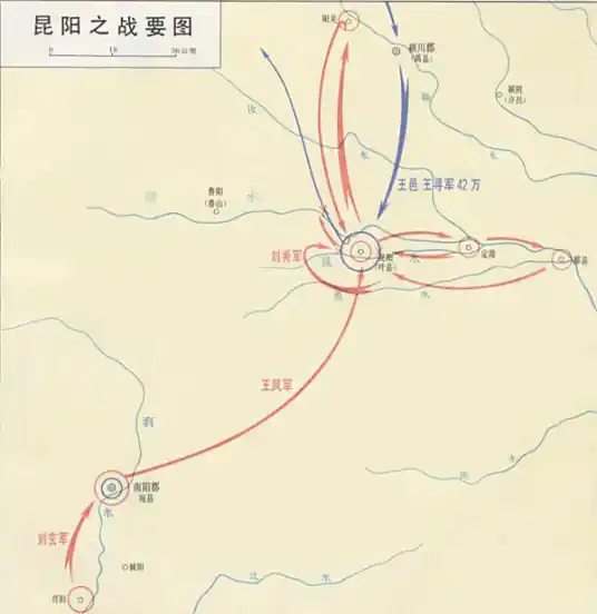 昆阳之战
