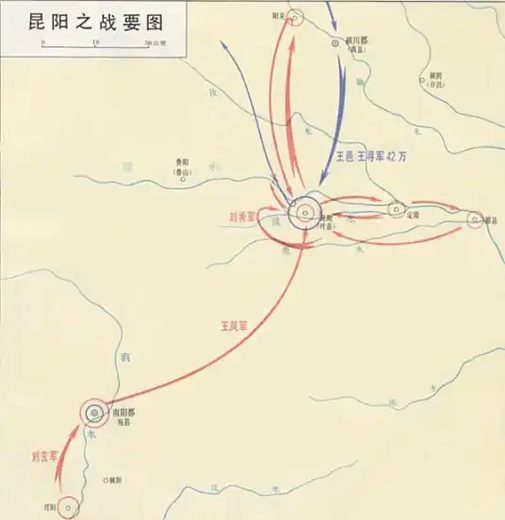 昆阳之战