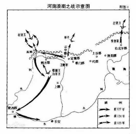 漠南之战