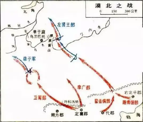 漠北之战