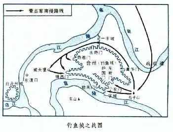 钓鱼城之战