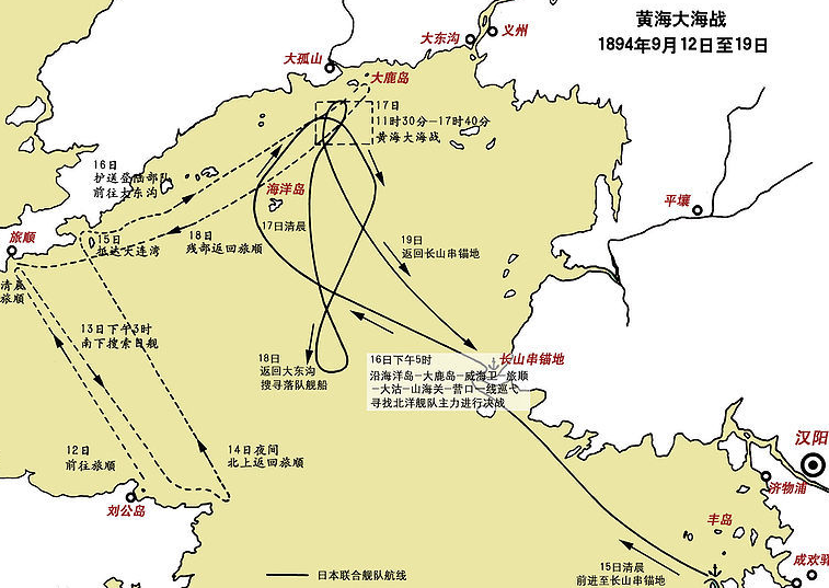 黄海海战