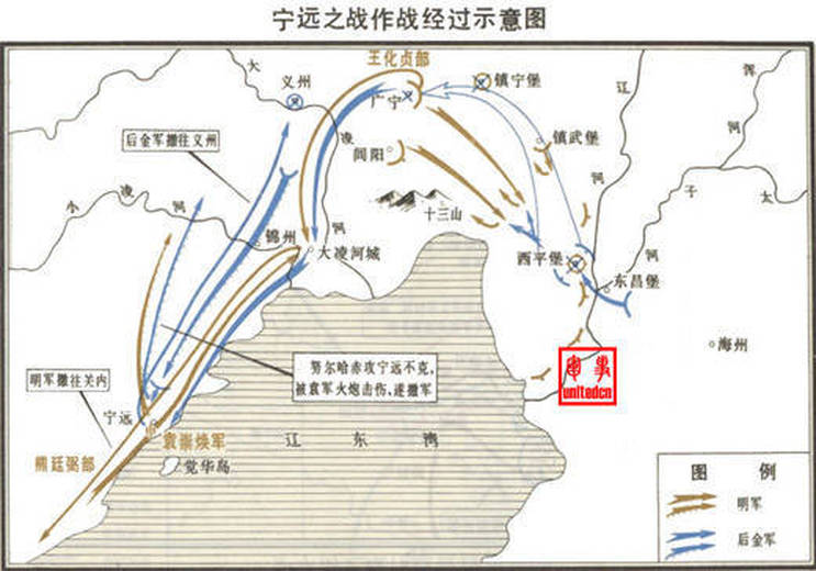 宁远之战