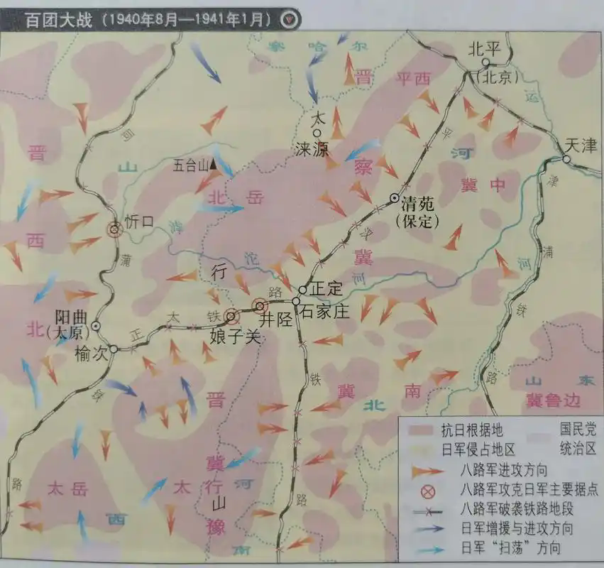 百团大战