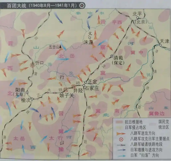 百团大战