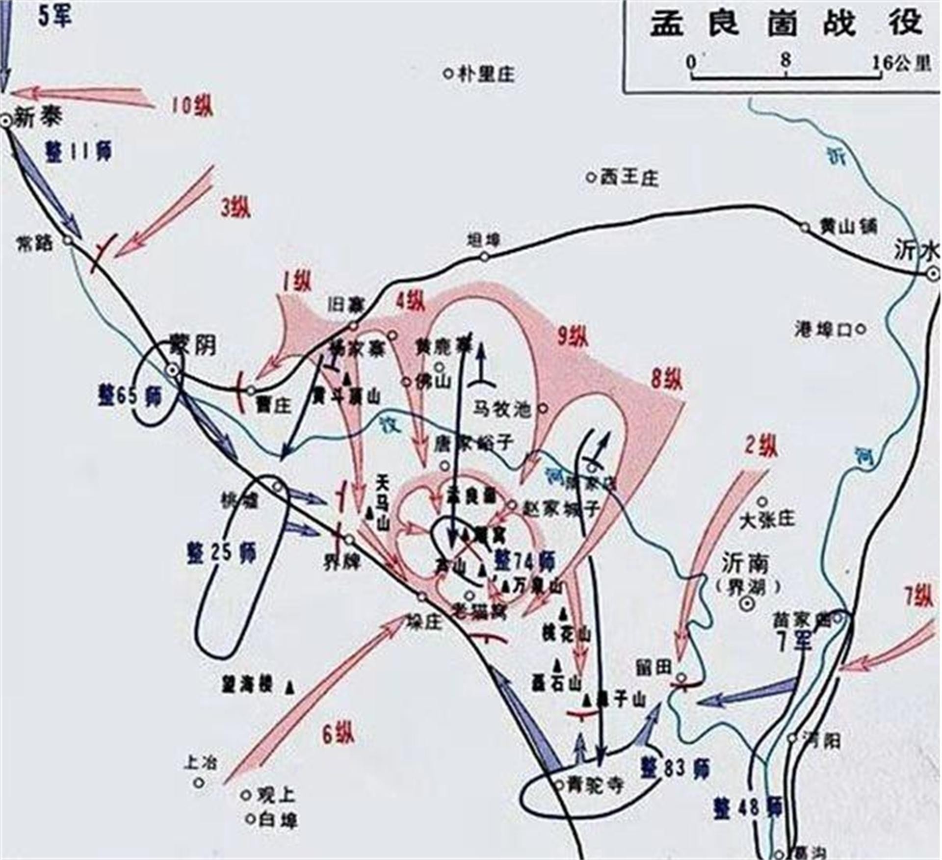孟良崮战役