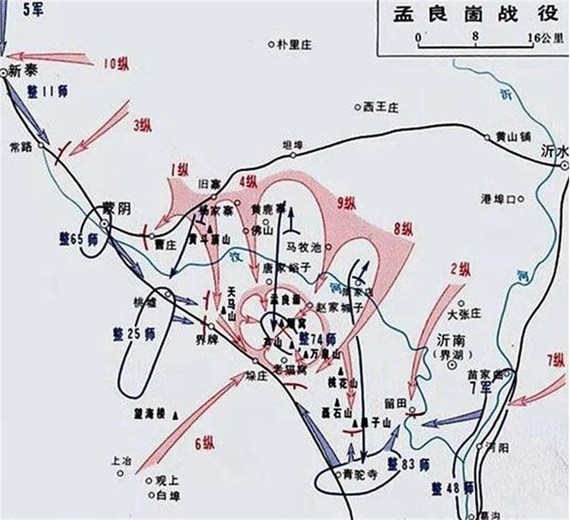 孟良崮战役