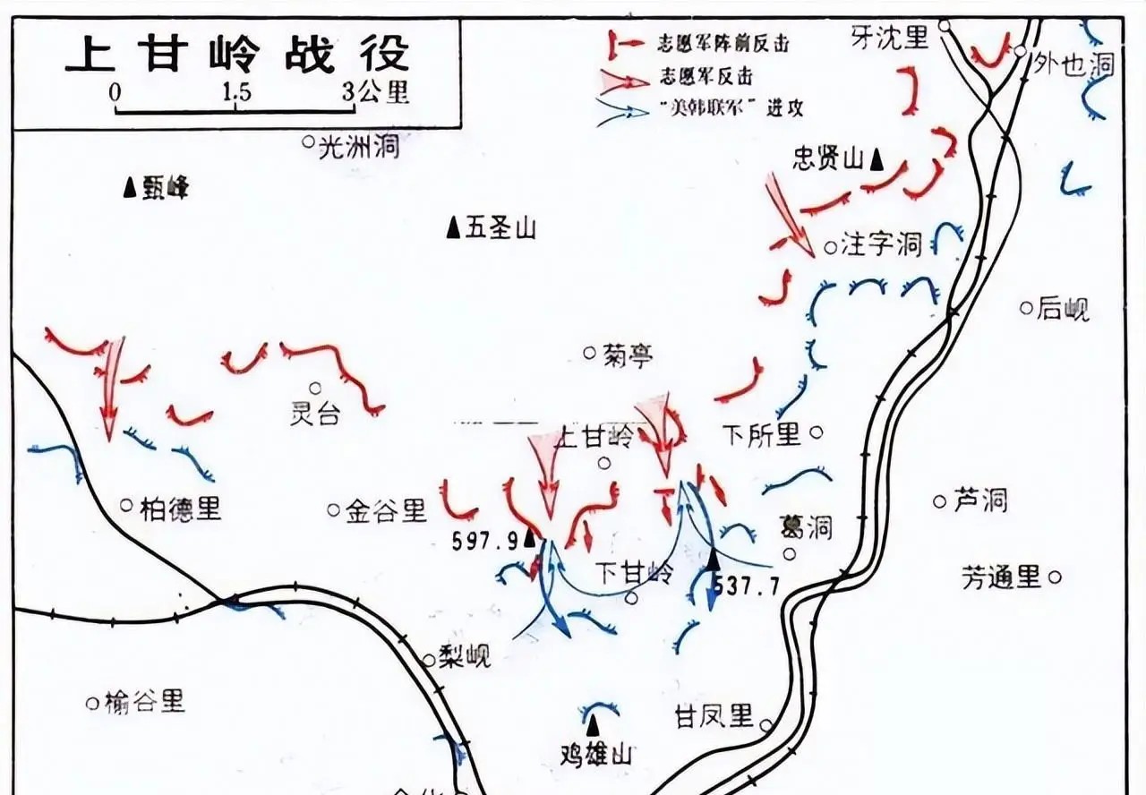 上甘岭战役