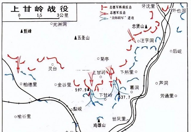上甘岭战役