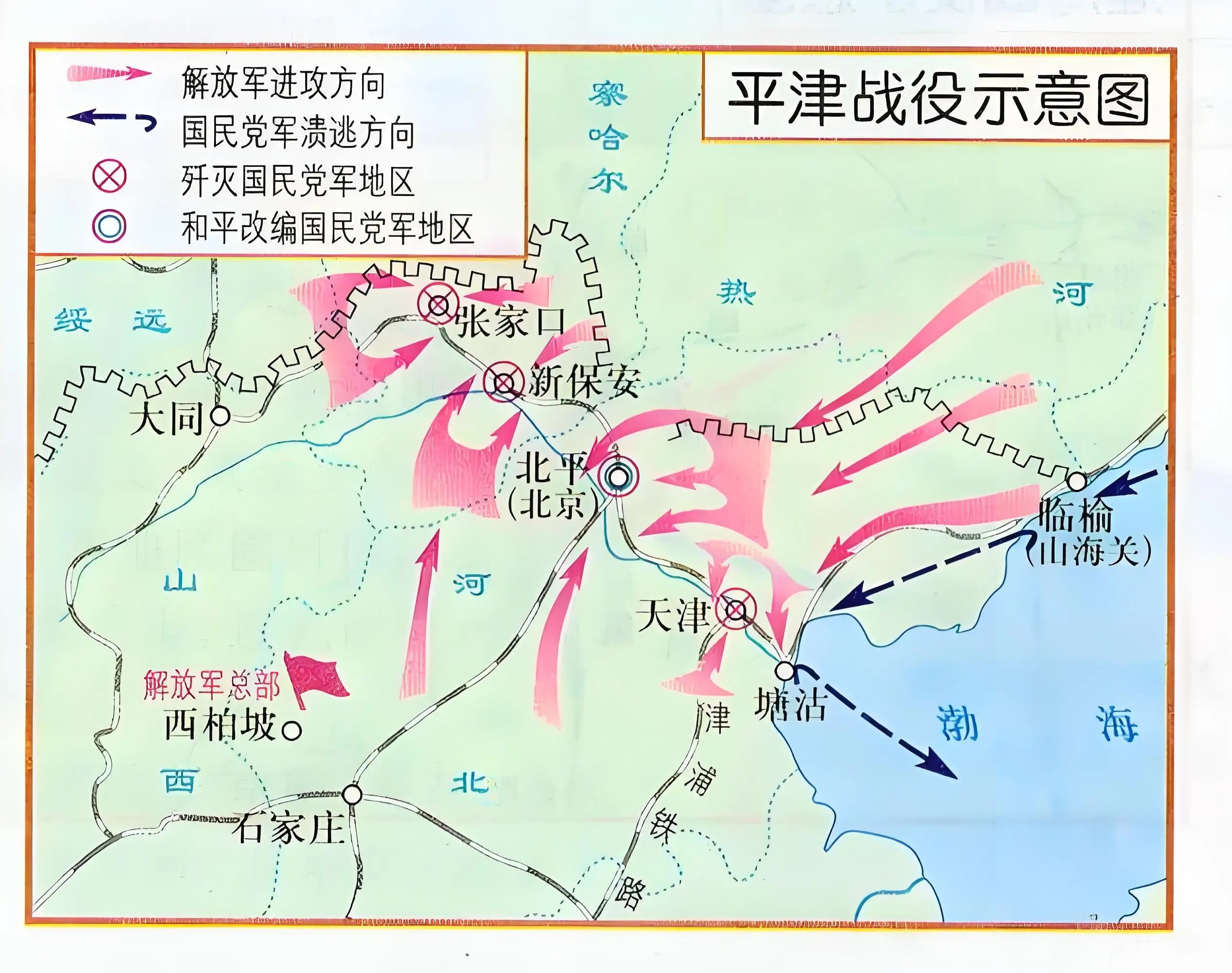 平津战役