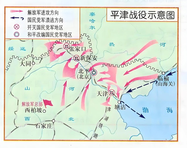 平津战役