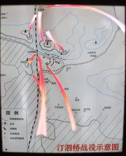 汀泗桥战役