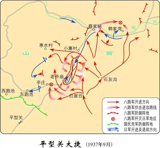 平型关大捷