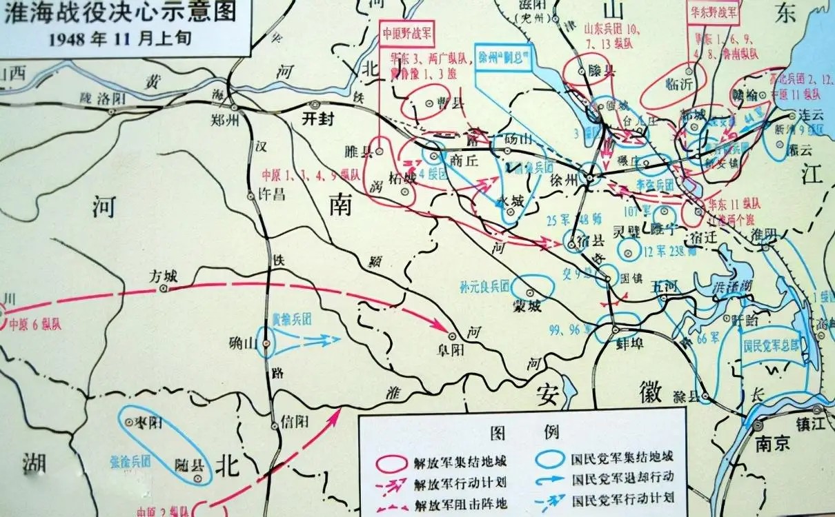 淮海战役