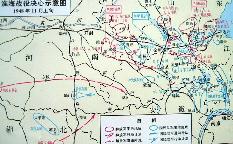 淮海战役