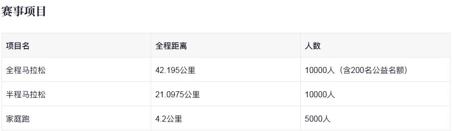 赛事规程.png 赛事规程.png