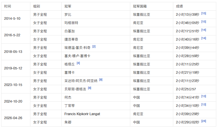 ScreenShot_2026-06-22_150342_307.png