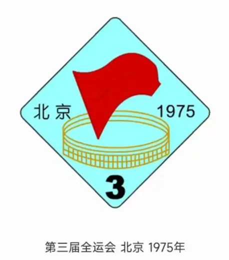 中华人民共和国第三届运动会